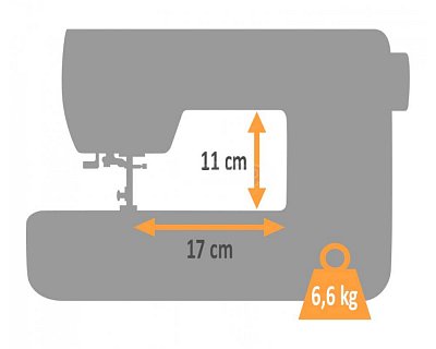 JANOME DM7200 + zusätzliche Tabelle
