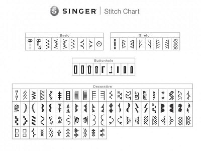 Nähmaschine Singer Starlet 6699 + Tisch und Kunststoffabdeckung