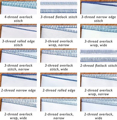 husqvarna huskylock Overlock s 15