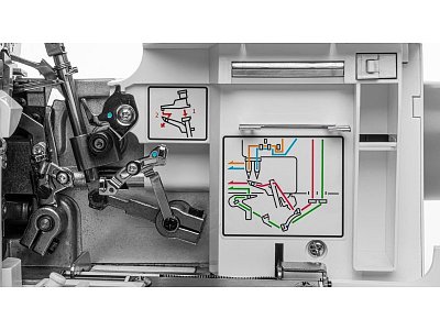 Overlock Pfaff Hobbylock 2.0